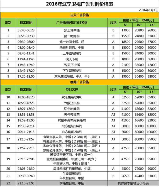 辽宁卫视2016年广告刊例价格