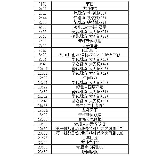 青海卫视微博广告报价