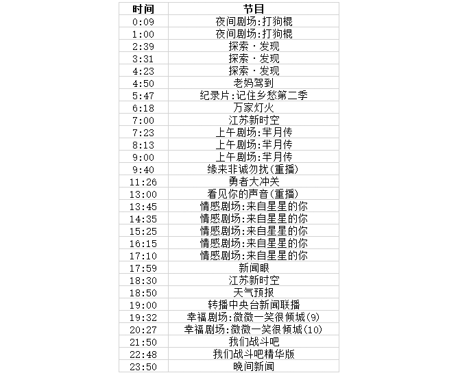 2021江苏卫视节目表图片